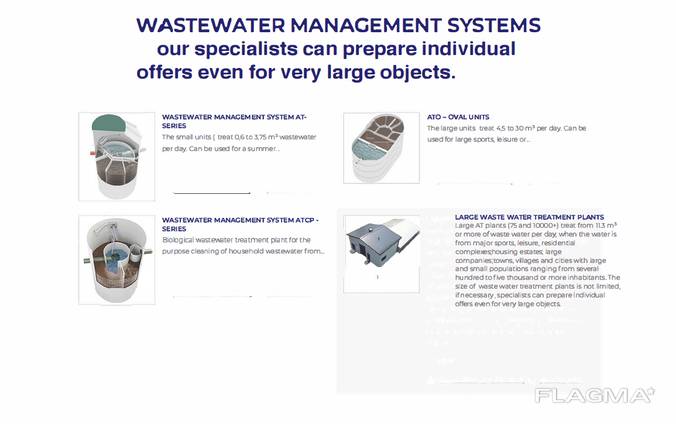 Patented wastewater treatment technology ( with certification from the european union).